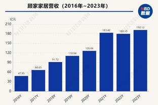 媒体人谈足协裁判判罚宣讲会：禁区内折射明显打中手臂不犯规